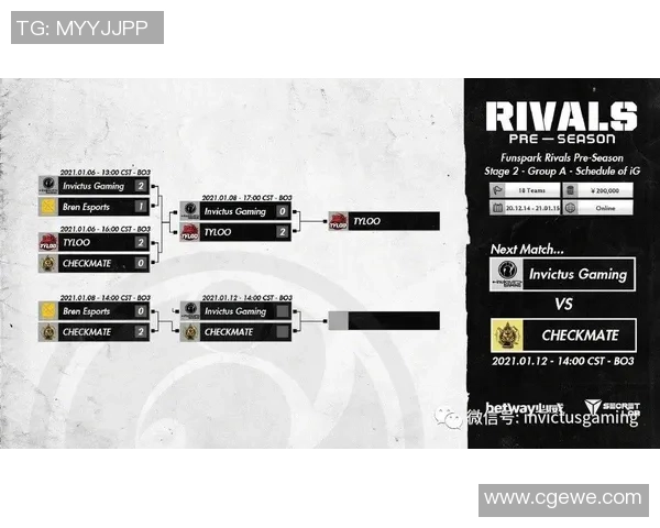 深入解析CSGO战术中的IG盯防体系与其战术运用策略